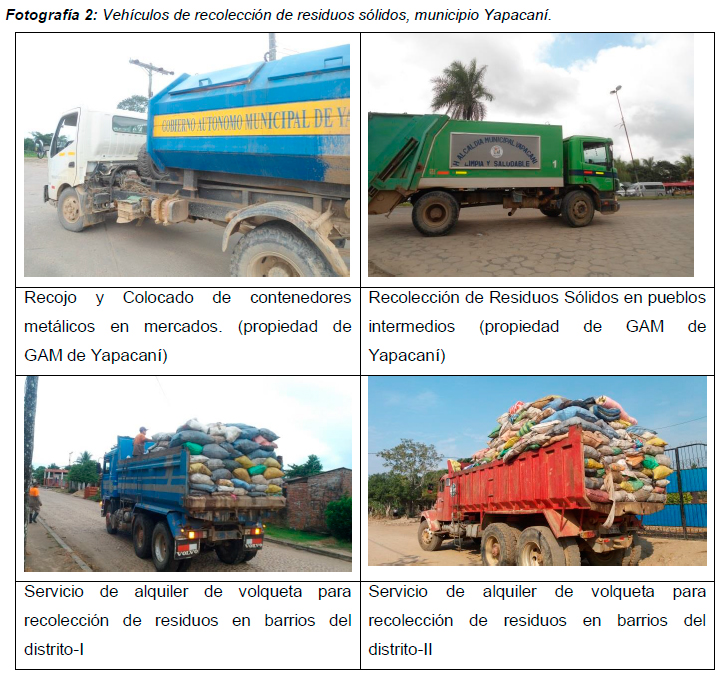 Figura 2. Vehículos de recolección de residuos sólidos, municipio Yapacaní.